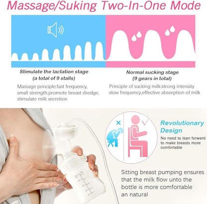 Portable Breast Feeding Pump Nursing Breast Massage With 2 Modes And 9 Suction Levels